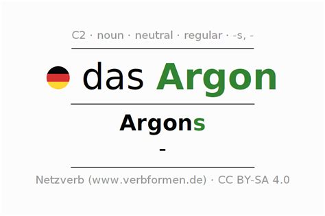 argon noun .